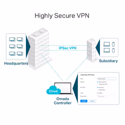 TP-Link Omada Gigabit VPN Router - Additional view 6