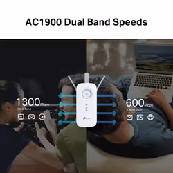 TP-Link RE550 network extender Network transmitter & receiver White 10, 100, 1000 Mbit/s - Additional view 7