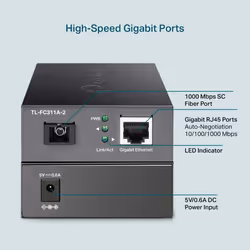 TP-Link Gigabit WDM Media Converter - Additional view 5