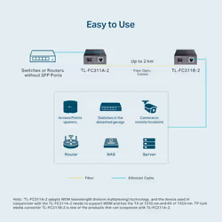 TP-Link Gigabit WDM Media Converter - Additional view 6