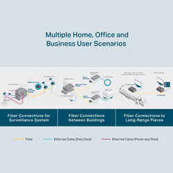TP-Link Gigabit WDM Media Converter - Additional view 8