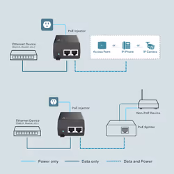 TP-Link PoE+ Injector - Additional view 4