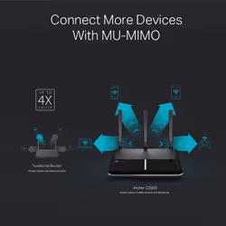 TP-Link AC2300 Wireless MU-MIMO Gigabit Router - Additional view 6