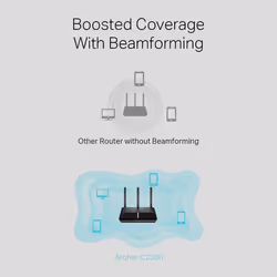 TP-Link AC2300 Wireless MU-MIMO Gigabit Router - Additional view 7