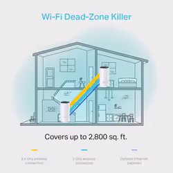 TP-Link AC1200 Whole Home Mesh Wi-Fi System, 2-Pack - Additional view 5