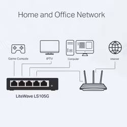 TP-Link 5-Port 10/100/1000Mbps Desktop Network Switch - Additional view 4