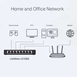 TP-Link 8-Port 10/100/1000Mbps Desktop Network Switch - Additional view 4