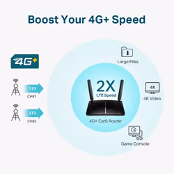 TP-Link 4G+ Cat6 AC1200 Wireless Dual Band Gigabit Router - Additional view 4