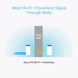 TP-Link AC1200 + AV1000 Whole Home Hybrid Mesh Wi-Fi System, 2-Pack - Additional view 5