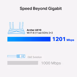 TP-Link Archer AX1500 Dual-Band Wi-Fi 6 Router, Black - Additional view 6