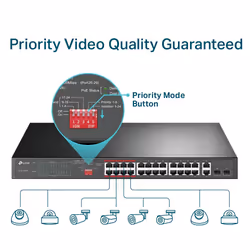 TP-Link 24-Port 10/100Mbps + 2-Port Gigabit Unmanaged PoE+ Switch - Additional view 4