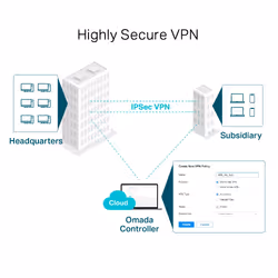 TP-Link Omada Gigabit VPN Router - Additional view 7