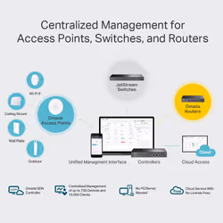 TP-Link Omada Hardware Controller - Additional view 5