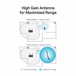 TP-Link Archer T2U Plus Internal WLAN 600 Mbit/s - Additional view 6