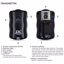 JJC Wireless Remote Flash Speedlight Trigger for Sony Alpha A1 A7III A7II A7 A7RIII A7RII A7R A7R2 A7SIII A7SII A7S A9 A6500 A6400 A6300 A6000 A5100