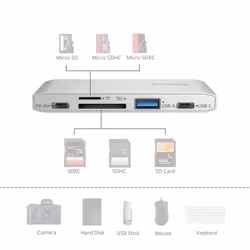 SmallRig 4746 card reader USB 3.2 Gen 2 (3.1 Gen 2) Type-C Internal Silver, White
