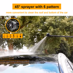 INGCO Cordless Pressure Washer 20V Lithium-Ion Power Washer with Battery and Charger 24.8Bar Pressure 2.2L/min Flow Rate 6-way Nozzle 6M Hose
