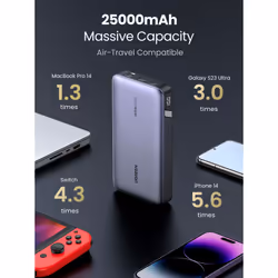 Ugreen 90597A power bank 25000 mAh Grey - Additional view 8
