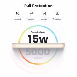 Ugreen 25207 power bank 5000 mAh Wireless charging Black - Additional view 7