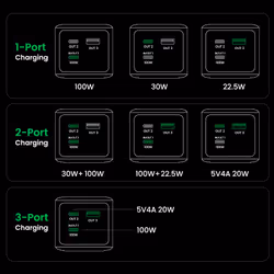 Ugreen 20000mAh 130W Fast Charging Powerbank - Additional view 6