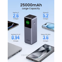 Ugreen 25000mAh 200W Fast Charging Powerbank - Additional view 4