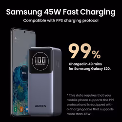 Ugreen 12000mAh 100W Fast Charging Powerbank - Additional view 4