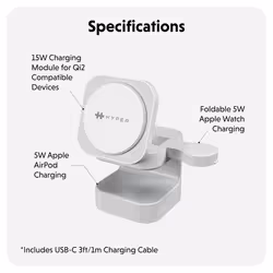 Targus HJ3320WHGL mobile device charger Headphones, Smartphone, Smartwatch White USB Wireless charging Fast charging Indoor