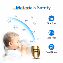 Pitcher Water Filter Replacement for Brita Standard Water Filter, Brita Pitchers and Dispensers,Classic OB03, Everyday, UltraMax, Metro+, XL,
