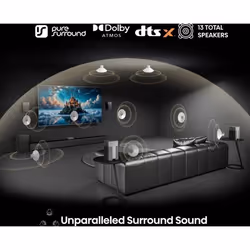 Hisense HT Saturn Soundbar - Additional view 7