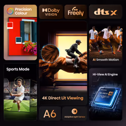 Hisense 40" A5QTUK QLED FHD Smart TV with Freely