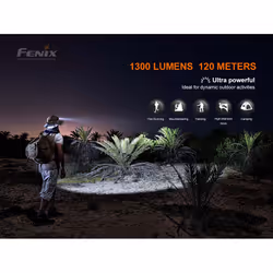 Fenix HM60R flashlight Multicolour Headband flashlight LED