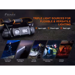 Fenix HM60R flashlight Multicolour Headband flashlight LED