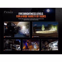 Fenix TK20RV2BK Black Universal flashlight LED - Additional view 6