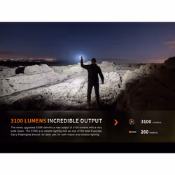 Fenix E35R USB Charging 3100 Lumens LED Torch Flashlight