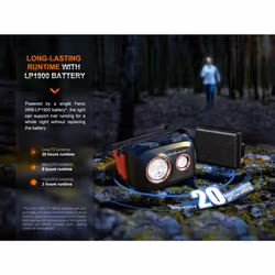 Fenix HL32R-T Red USB-C Charging 800 Lumens LED Head Torch Headlight