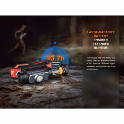 Fenix HM62-T USB Charging 1200 Lumens LED Head Torch Headlight