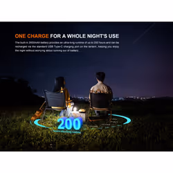Fenix CL22R White USB Charging 500 Lumens LED Camping Light Lantern