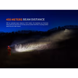 Fenix HP35R USB Charging 4000 Lumens LED Head Torch Headlight