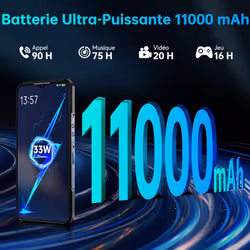 OUKITEL WP35 Pro 5G Unbreakable 36GB (12+24) 512GB - green