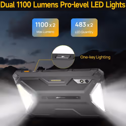 Ulefone Armor PAD 3 Pro Rugged Tablet Android 13, 16GB 256GB 2TB Expand