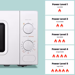 COMFEE' 700W 20L White Microwave Oven With 5 Cooking Power Levels