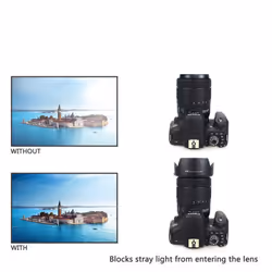 JJC EW-73D Bayonet Lens Hood Shade for Canon EF-S 18-135mm f/3.5-5.6 is USM Lens on Canon EOS 90D 80D 77D 60D for Canon RF 24-105mm F4-7.1 i