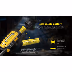 Nitecore NWL20 USB Charge 600 Lumens LED Work Light