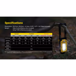 Nitecore NWL20 USB Charge 600 Lumens LED Work Light - Additional view 8