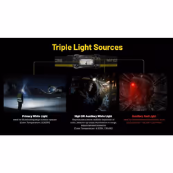 Nitecore NU53 USB Charging 1800 Lumens LED Head Torch Headlight
