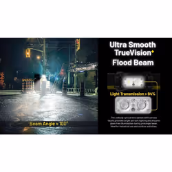 Nitecore NU53 USB Charging 1800 Lumens LED Head Torch Headlight