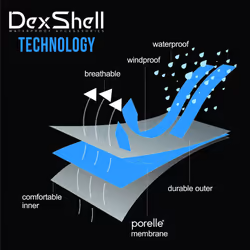 DexShell ThermLite Waterproof Socks  Tangelo Red  Medium