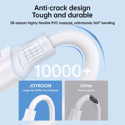 JOYROOM S-CC060A9 USB cable USB 2.0 1 m USB C Black - Additional view 7