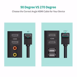 Ugreen 10172 HDMI cable 1 m HDMI Type A (Standard) Black