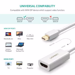 Ugreen 10460 video cable adapter Mini DisplayPort HDMI White